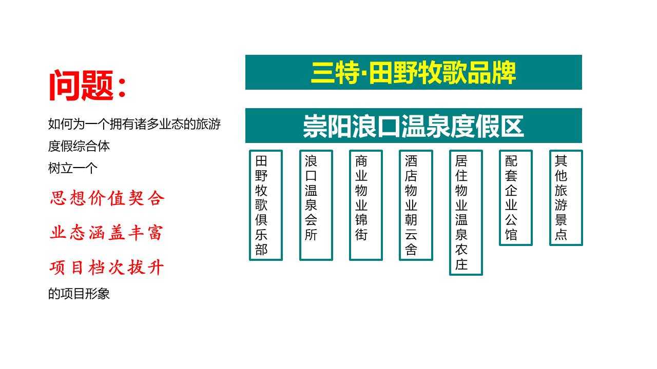 幻燈片150.JPG